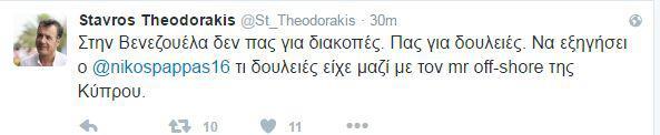 theodorakis