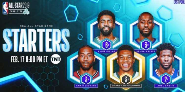 All Star Game 2019: Όλες οι λεπτομέρειες για την ιστορική διαδικασία!