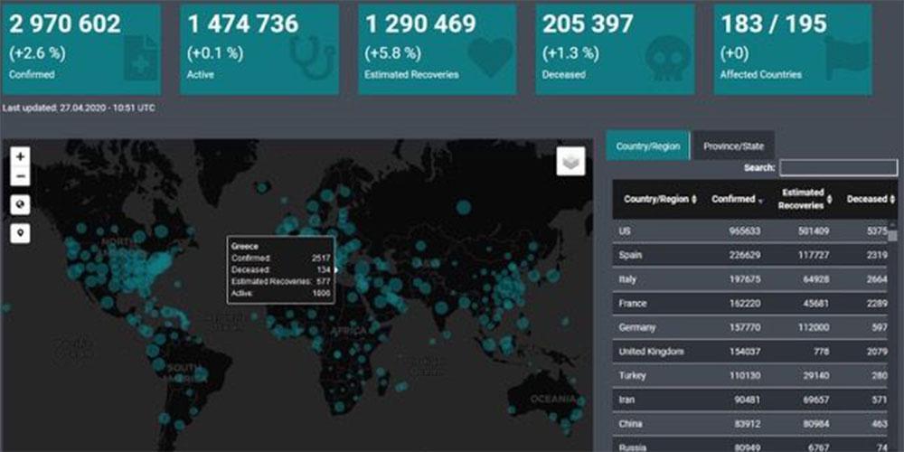 Διαδικτυακό παρατηρητήριο για τον κορωνοϊό από ερευνητές του ΑΠΘ