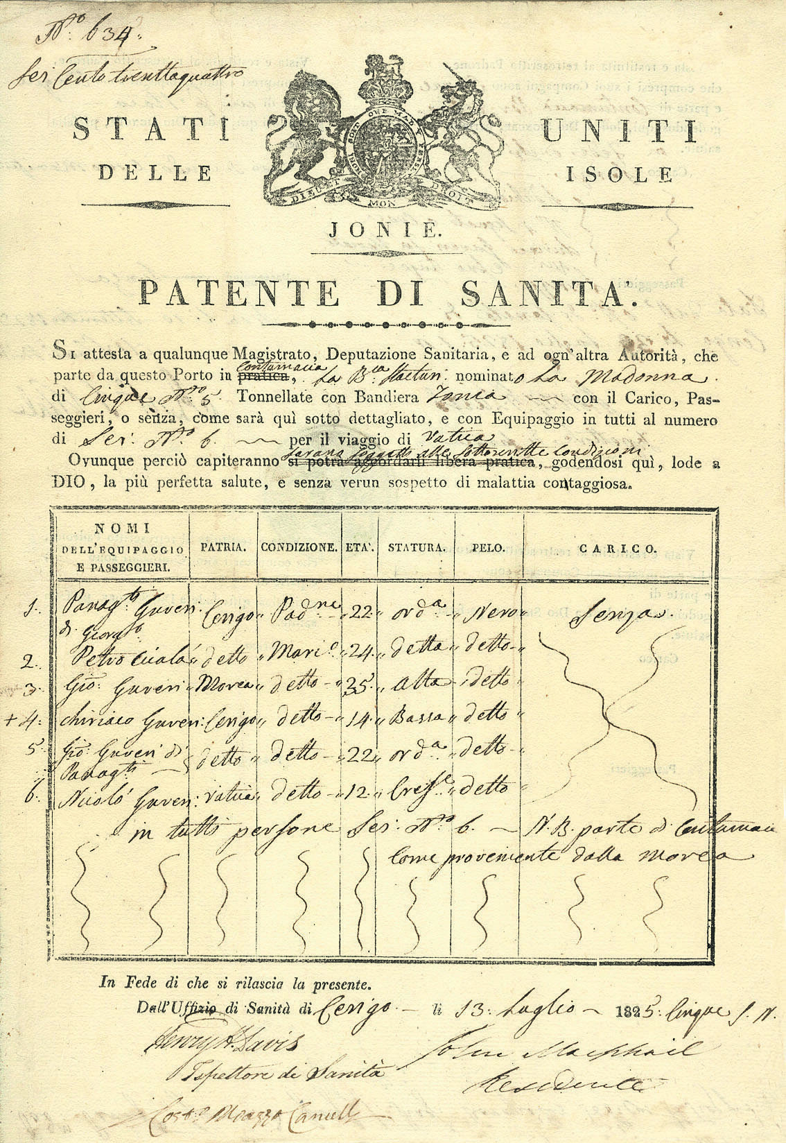 (Κύθηρα, 13 Ιουλίου 1825) Πιστοποιητικό υγειονομικού ελέγχου για το πλοίο του ιονικού κράτους «La Madonna»