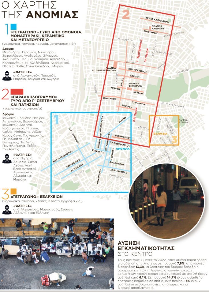 Ο πόλεμος των «φυλών» στα γκέτο της Αθήνας - Ο χάρτης της ανομίας [infographic] - ΕΛΛΑΔΑ