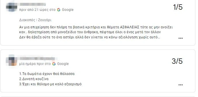 Κριτικές στο ξενοδοχείο που δηλητηριάστηκαν πελάτες στο Λιμνοχώρι Φλώρινας