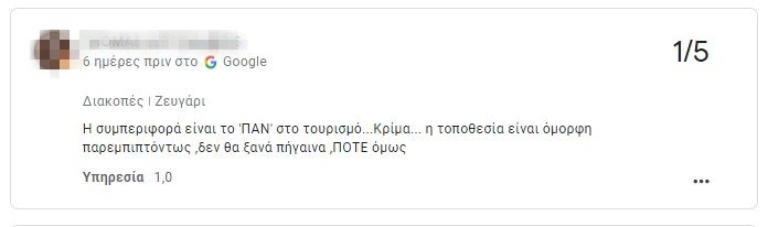 Κριτικές στο ξενοδοχείο που δηλητηριάστηκαν πελάτες στο Λιμνοχώρι Φλώρινας