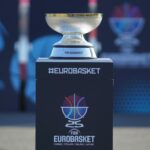 eurobasket 2025 Ευρωμπάσκετ