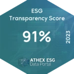 ΔΕΗ: Με βελτιωμένη επίδοση στον δείκτη ATHEX ESG του ΧΑ